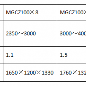 Series of MGCZ Gravity Paddy Separator