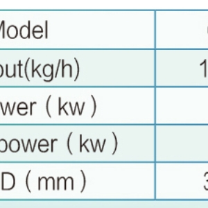 6NP-1系列雙輥拋光機(jī)