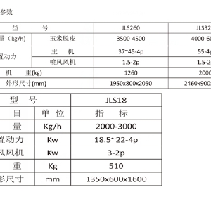 JLS砂輥玉米脫皮機(jī)