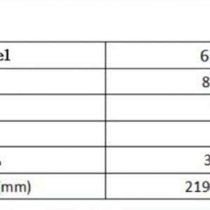 鐵輥碾米機(6NF13.6X4)